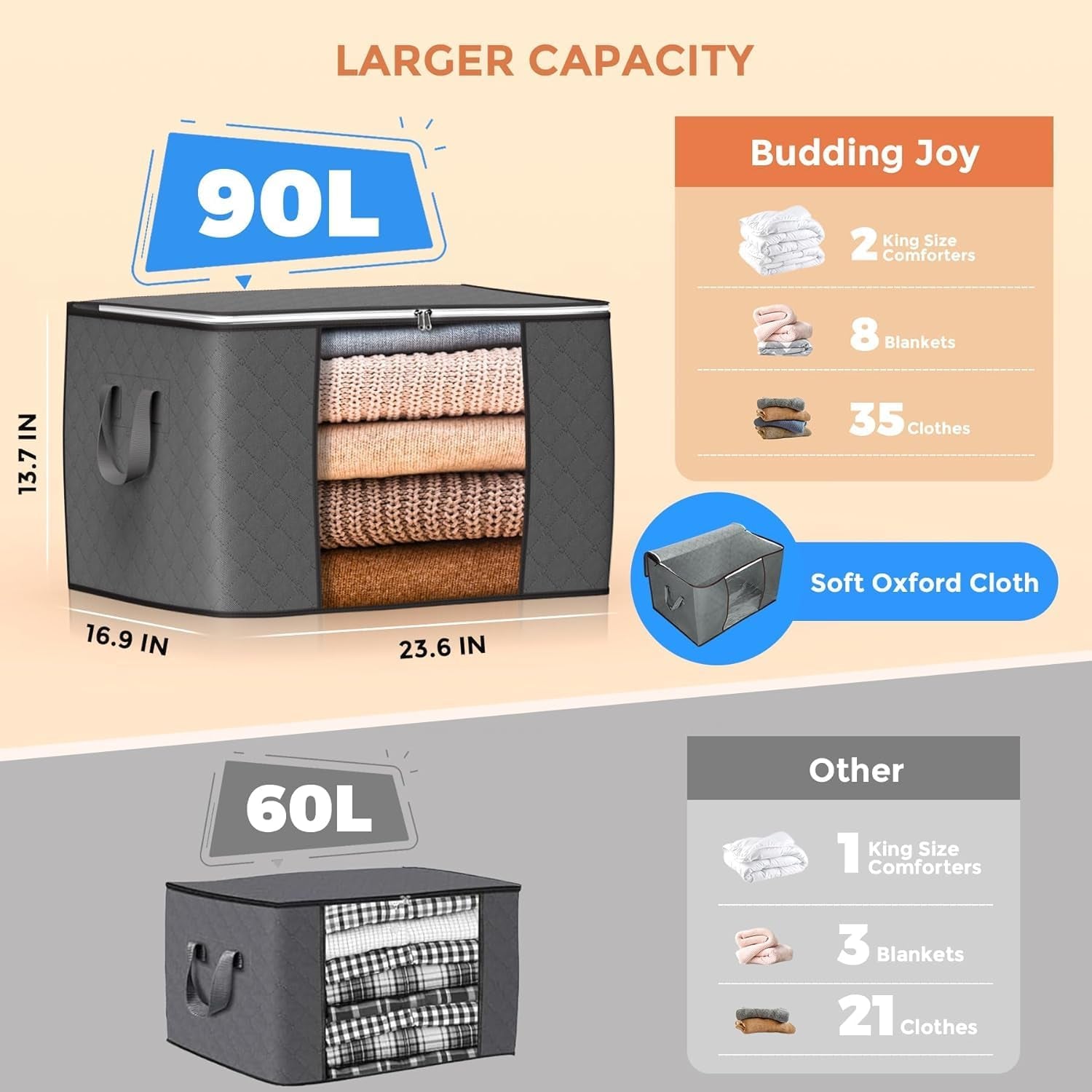 6 Pack 90L Storage Bags, Large Clothes Storage Bags with Zips Durable Handles Thick Fabric for Clothes, Bedding, Blankets, Comforters and Toys (Grey)