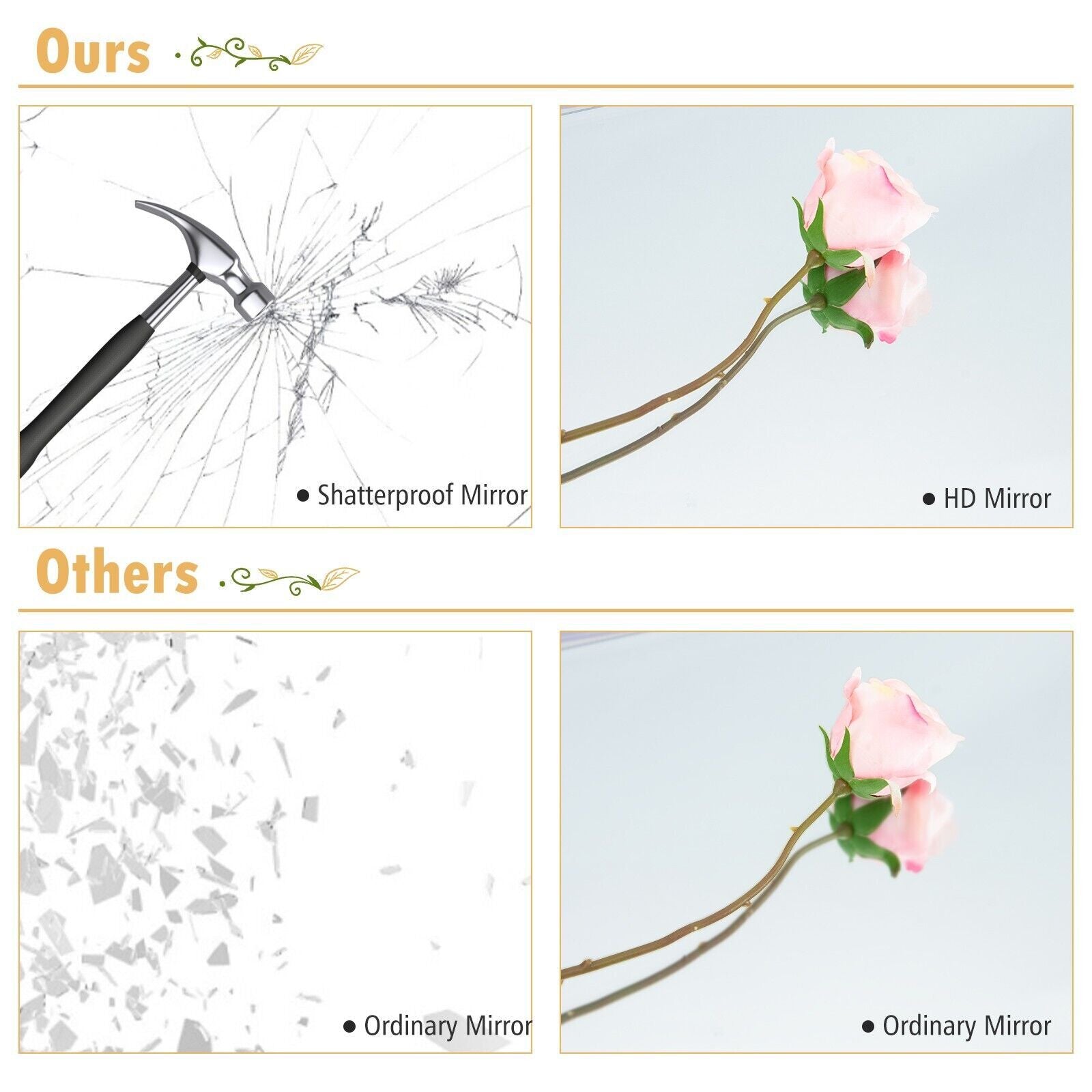 Full Length Mirror Full Body over the Door Dressing Mirror Door & Wall Hanging